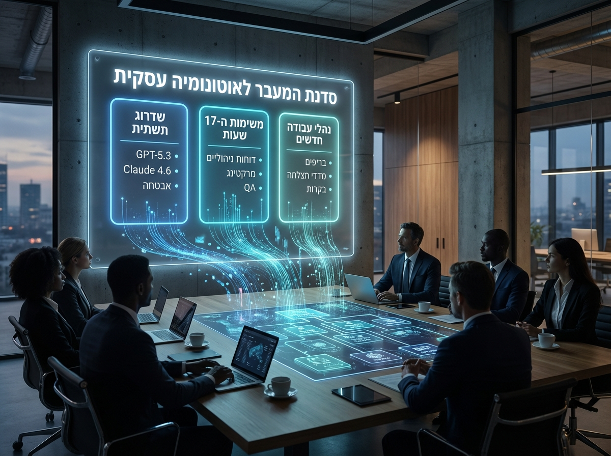 חדר ישיבות ישראלי עם לוח אסטרטגיה המציג את שלבי סדנת המעבר לאוטונומיה עסקית של Doctor AI
