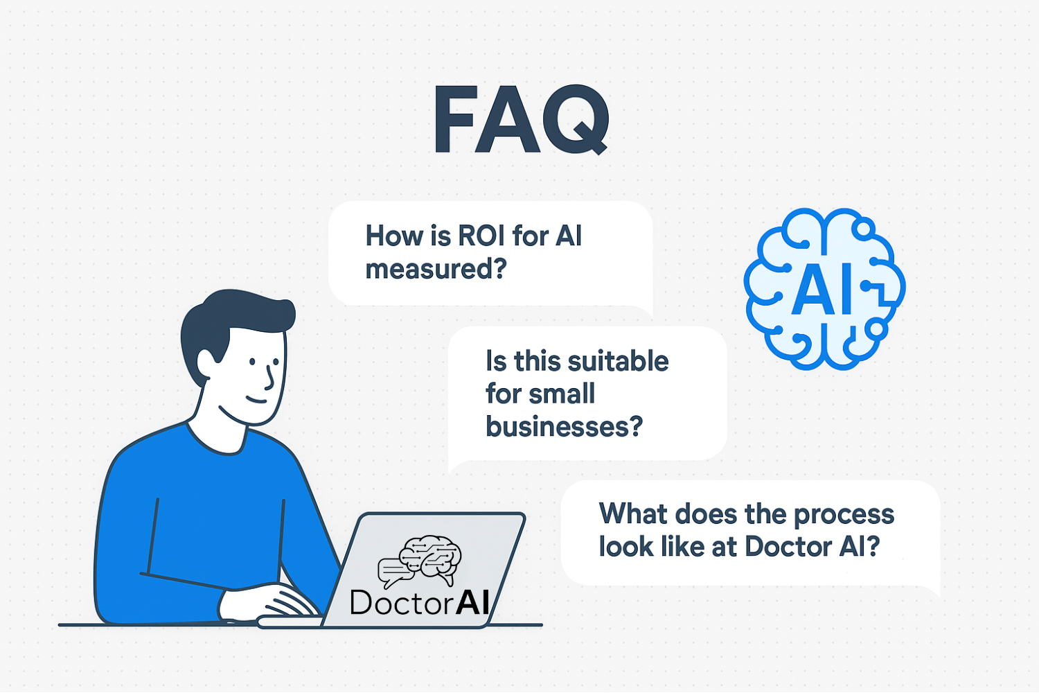 שאלות נפוצות על ייעוץ AI לעסקים – ROI, אבטחת מידע, תהליך ההטמעה