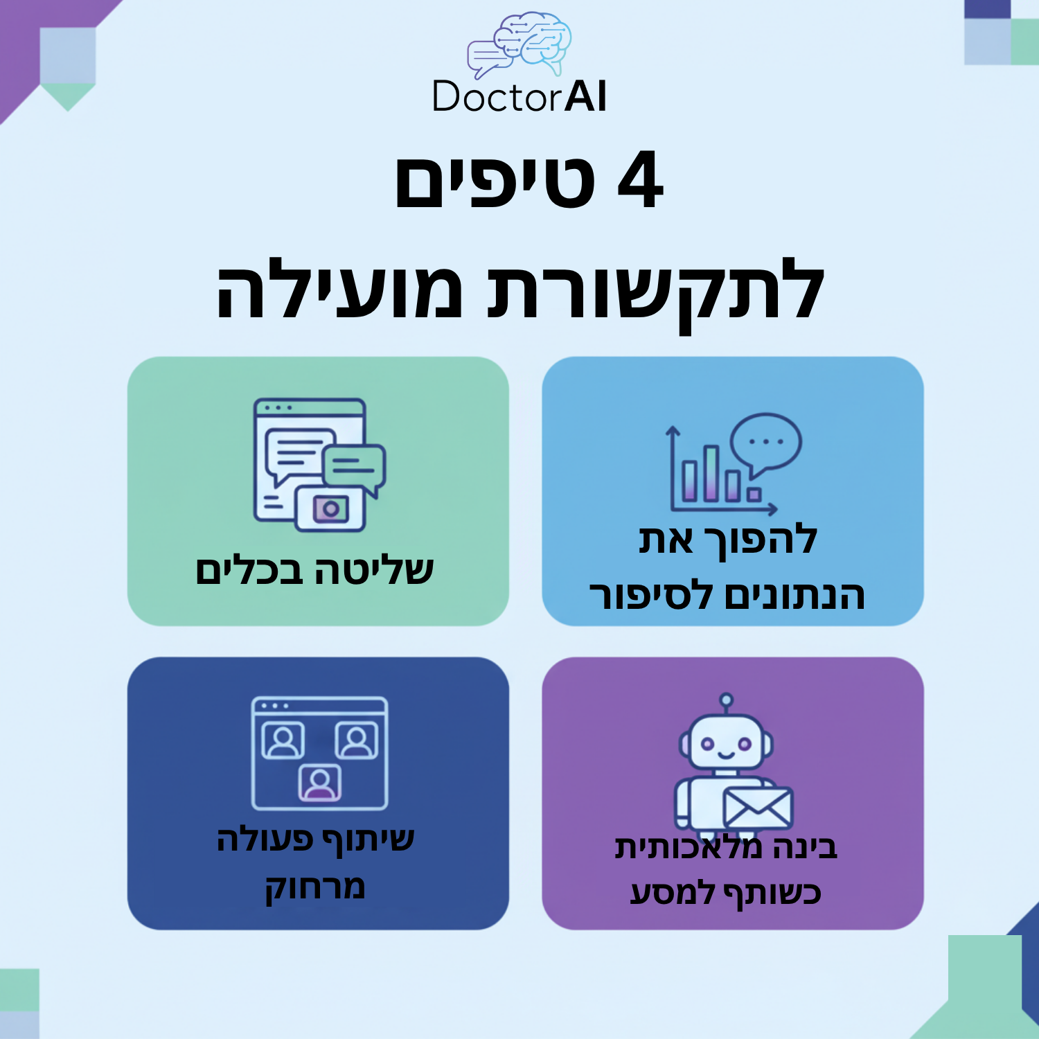 ארגז כלים לתקשורת ושיתופי פעולה בין AI ואנשים