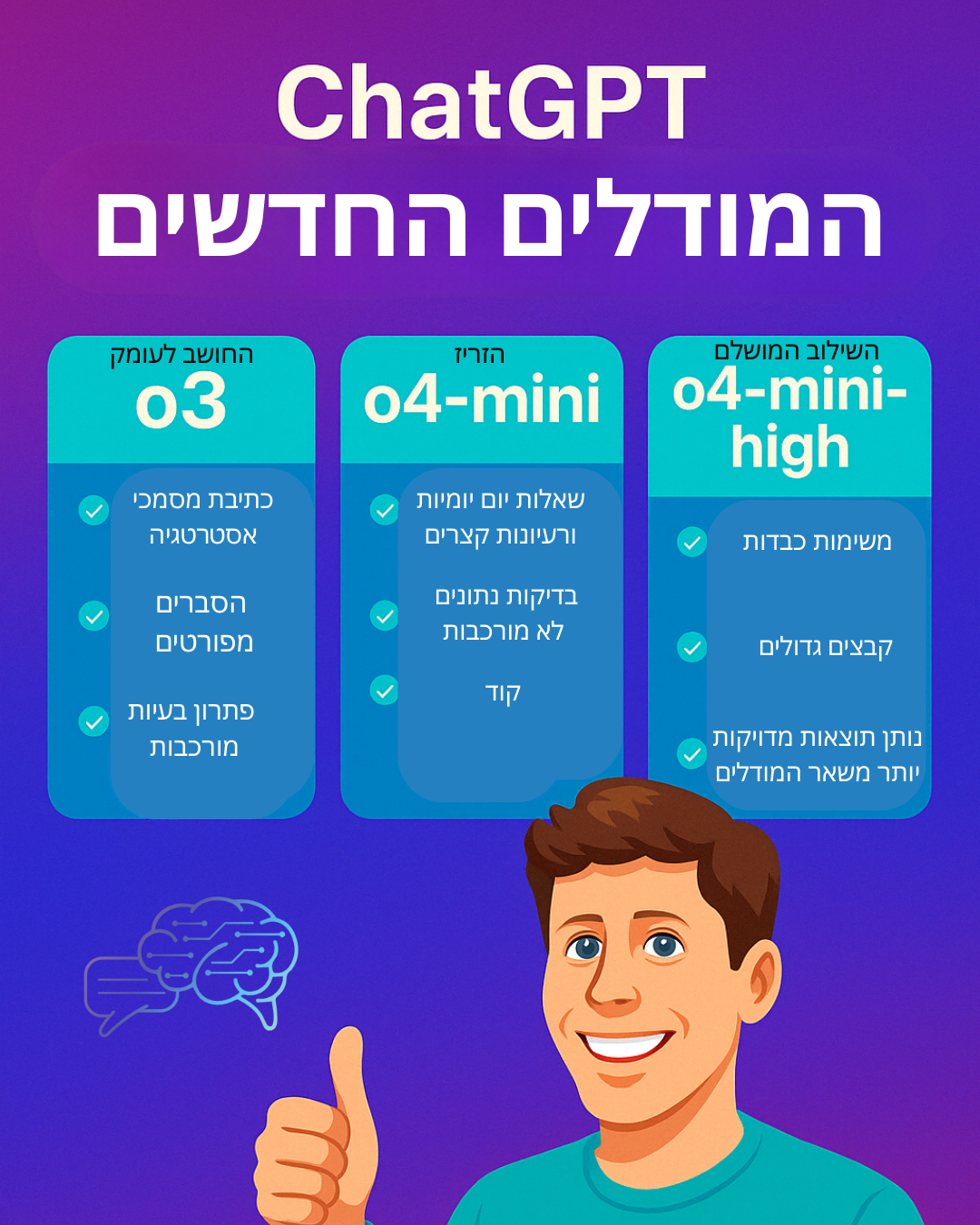 מודלים חדשים ב־GPT: למה חשוב להישאר מעודכנים ב־AI