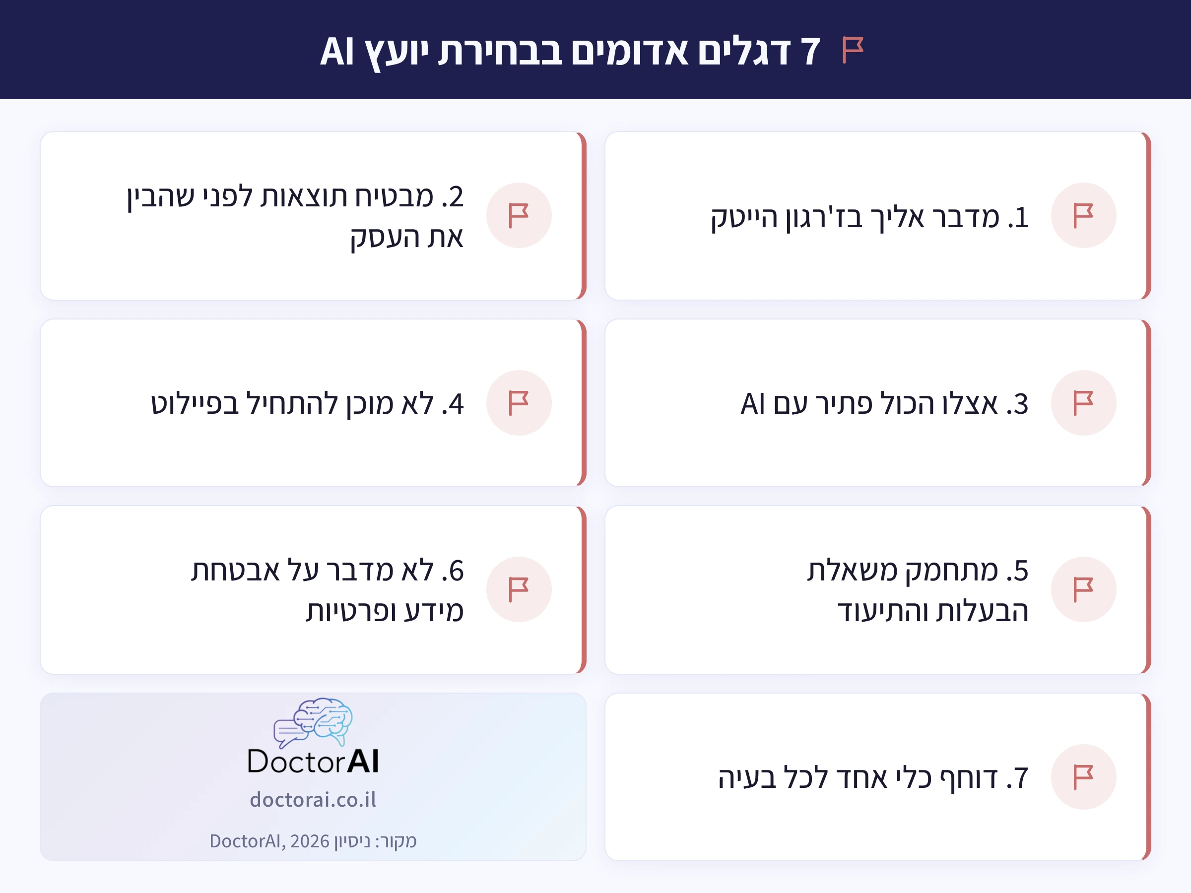 7 דגלים אדומים בבחירת יועץ AI: ז'רגון, הבטחות מוקדמות, בלי פיילוט, בלי בעלות