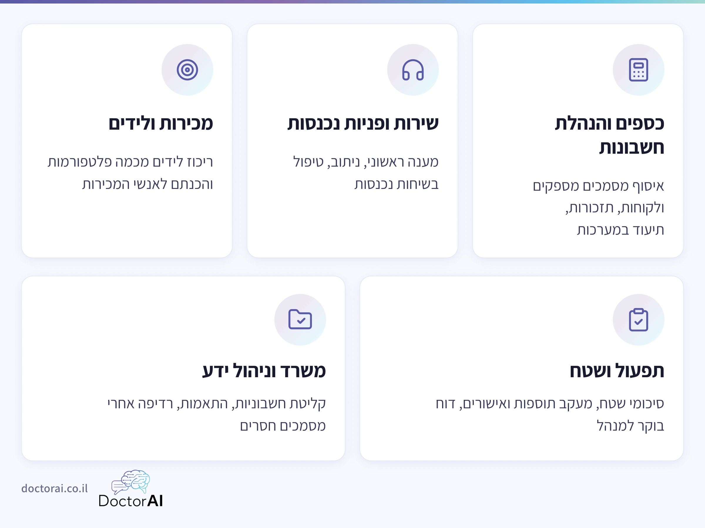 חמש המחלקות שבהן חברות ישראליות מטמיעות אוטומציות AI, ומה בדיוק הופך לאוטומטי בכל אחת מהן