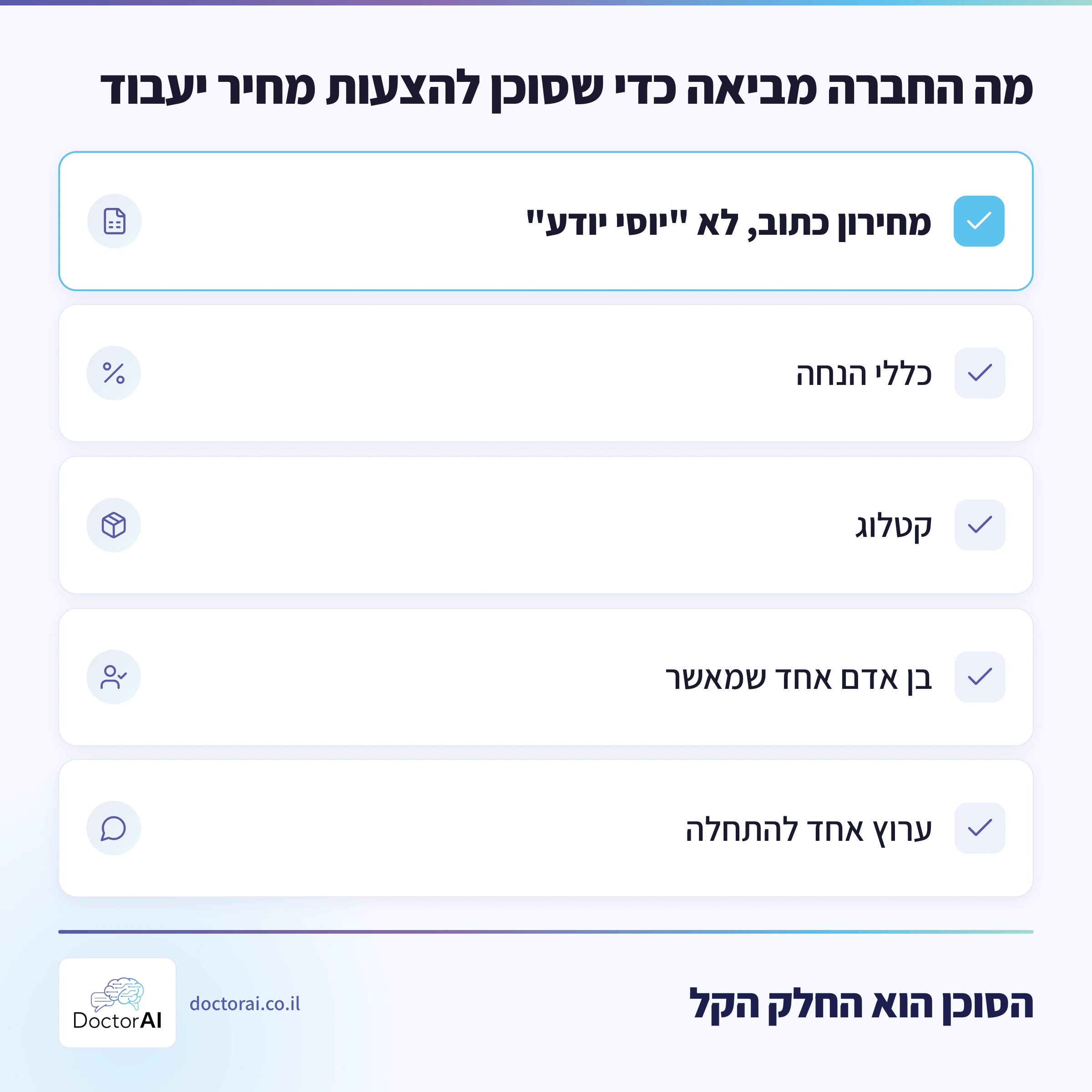 חמשת הדברים שהחברה מביאה לסוכן הצעות מחיר: מחירון כתוב, כללי הנחה, קטלוג, בן אדם אחד שמאשר, ערוץ אחד להתחלה