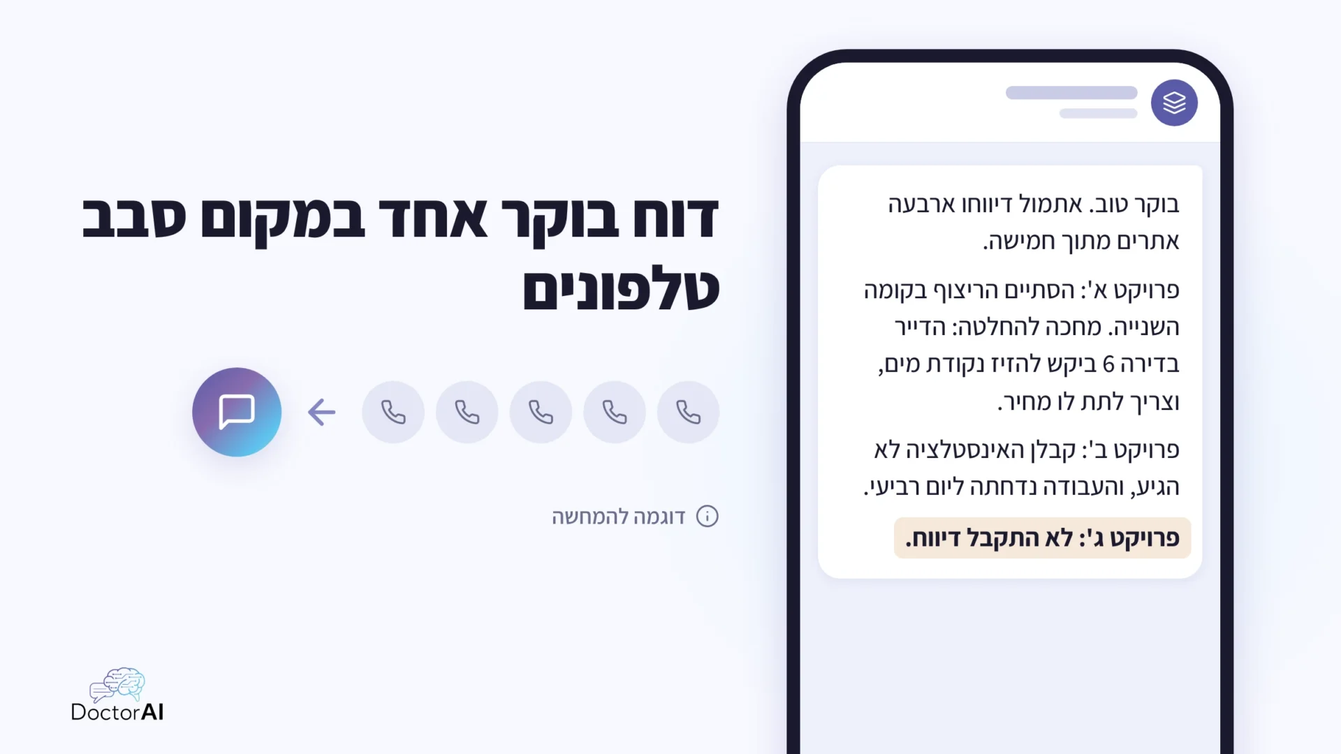 דוגמה להודעת דוח בוקר לקבלן: ארבעה אתרים מתוך חמישה דיווחו, החלטה שממתינה בפרויקט א', עיכוב בפרויקט ב' ופרויקט ג' שלא דיווח