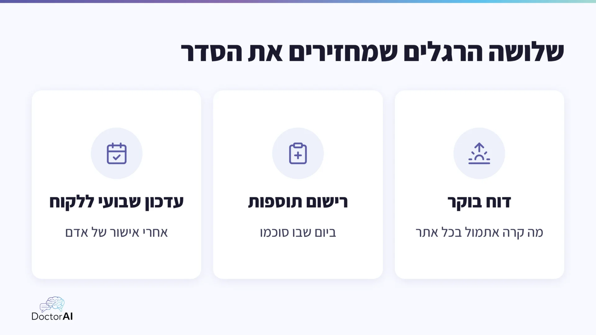 שלושה הרגלים שמחזירים את הסדר בניהול פרויקטים לקבלנים: דוח בוקר, רישום תוספות ביום שבו סוכמו ועדכון שבועי ללקוח אחרי אישור של אדם